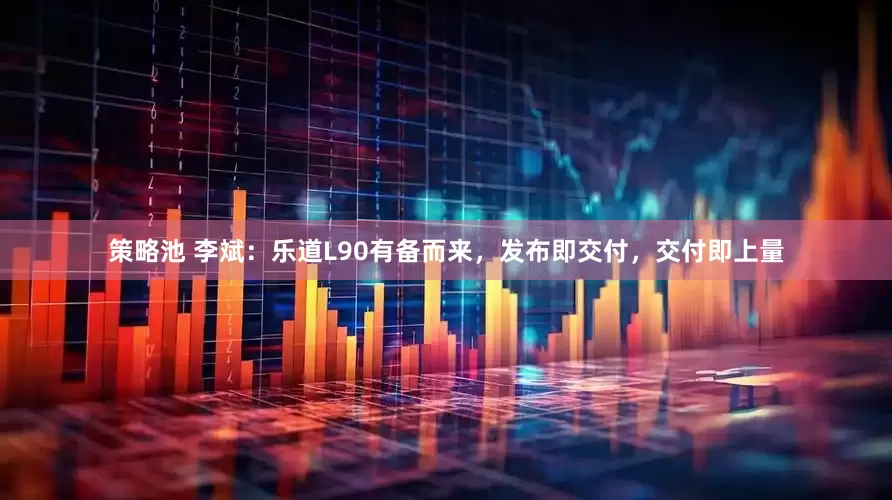 策略池 李斌：乐道L90有备而来，发布即交付，交付即上量